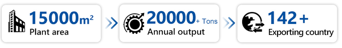 11c18af4-e13d-4cef-8932-cf786b1e71f9